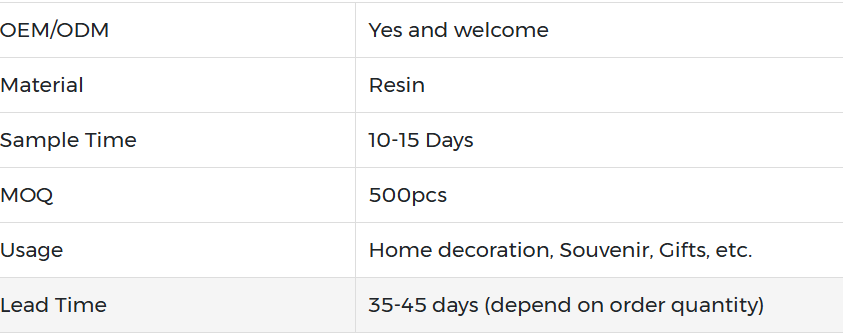 Fairy Tale Theme Dwarf Gnomes Statue