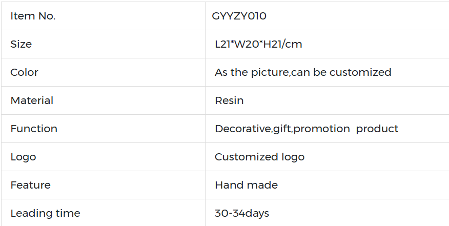 Resin Gnome Planters Bark With Faux Moss Accents