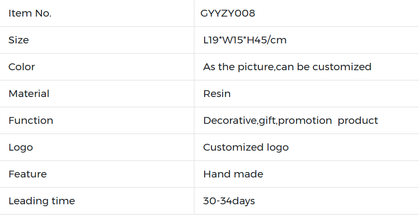 Angel Statue For Garden